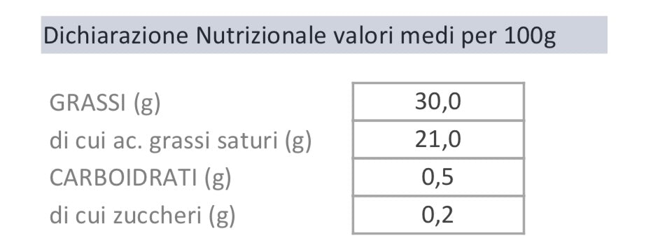 Asiago PDO black rind